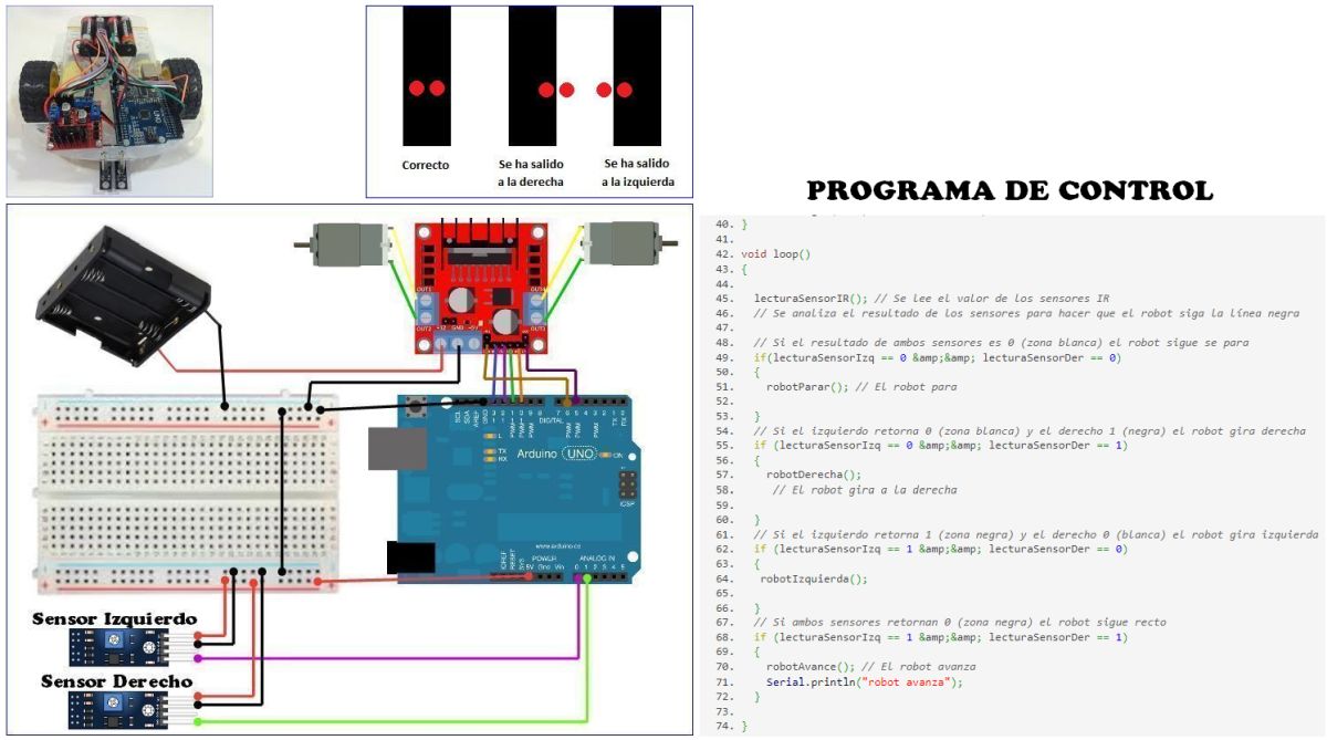 robot seguidor linea