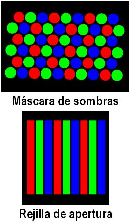 Mascaras